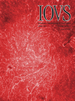 Investigative Ophthalmology & Visual Science